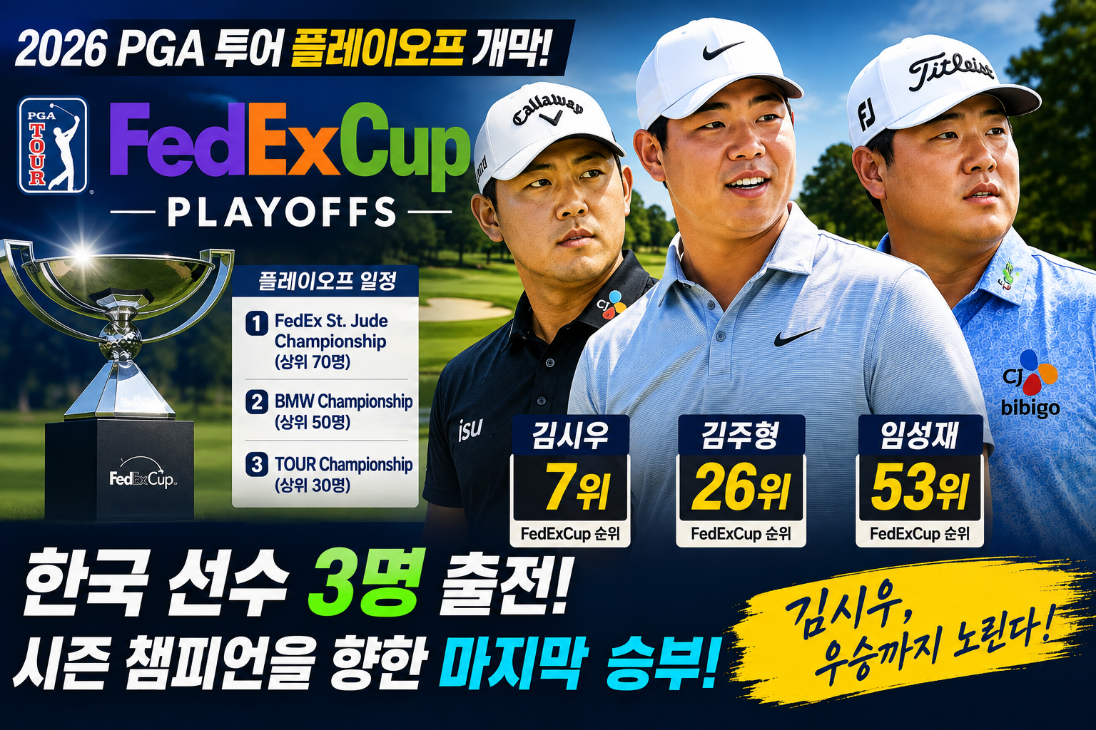 2026 PGA 투어 플레이오프 개막! 한국 선수 3명 출전… 김시우는 우승까지 노린다