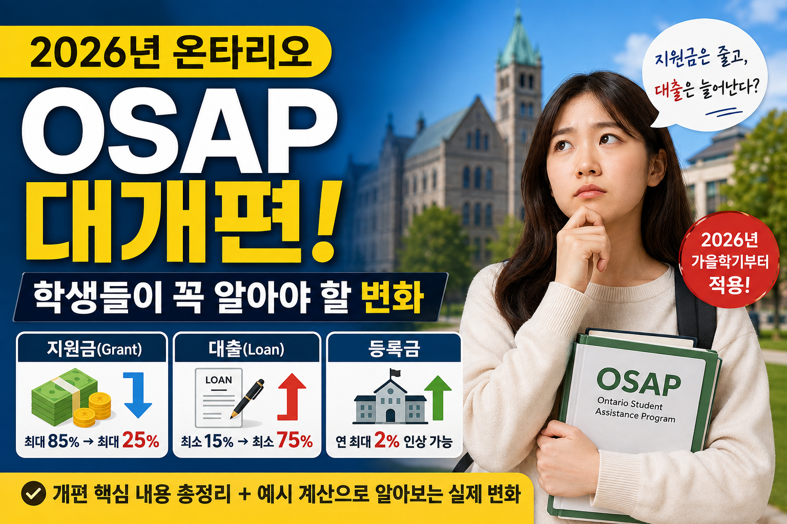 2026년 온타리오 OSAP(대학 학자금 융자제도) 대개편! 학생들이 꼭 알아야 할 변화