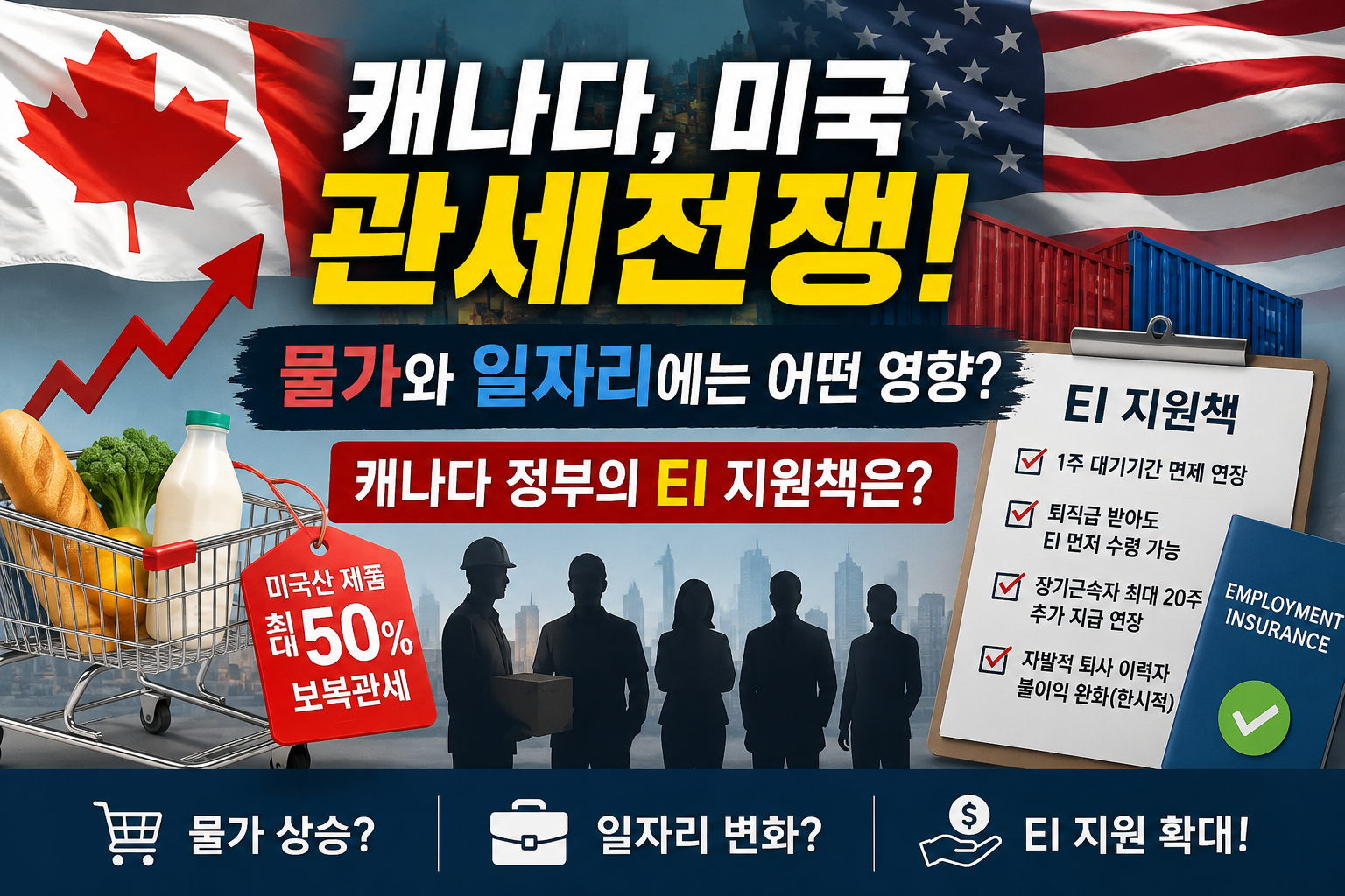 캐나다, 미국 관세전쟁! 물가와 일자리에는 어떤 영향? 캐나다 정부의 EI 지원책은?